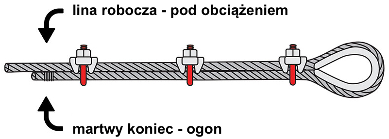 wiązanie_liny1
