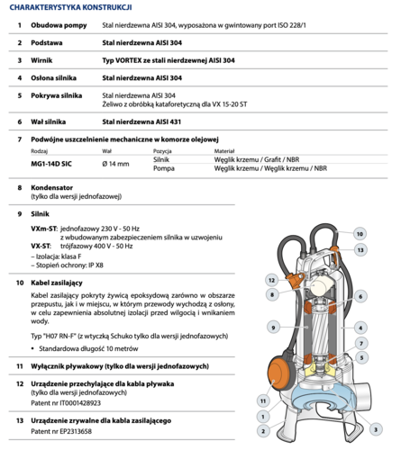 Pompa zatapialna do ścieków VXm 20/50 ST Pedrollo – wirnik VORTEX, 700 l/min 3