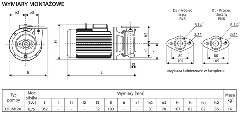 Pompa 32PJM120 0,75kW/2900 DMc1 5