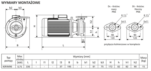 Pompa 40PJM90 0,75kW/2900 DMc1 4