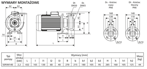 Pompa 50PJM140 2,2kW/2900 DMc2 5