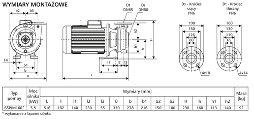 Pompa 65PJM160 5,5kW/2900 DMc3 5