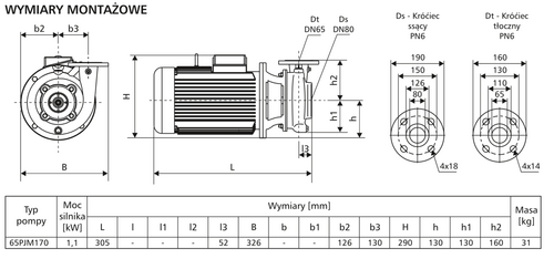 Pompa 65PJMa170 1,1kW/1400 DS3 3