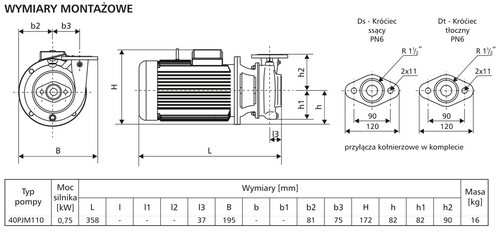 Pompa 40PJMa110 0,75kW/2900 DS1 3