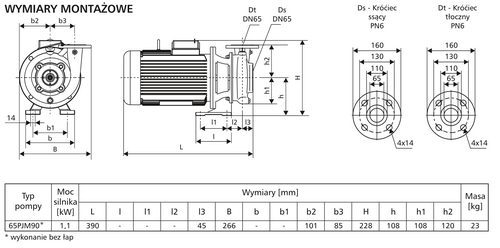 Pompa 65PJMa90 1,1kW/2900 DS1 3